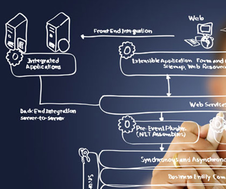 Cisco Citrix et EMC - Informatique Charente Maritime, La Rochelle, Niort, Angers